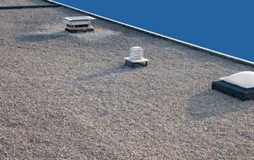 flat roofing Clachaig